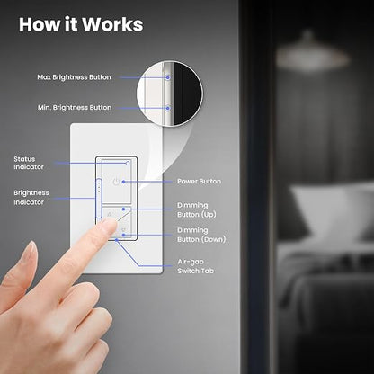 Feit Electric Smart WiFi Dimmer Switch with Remote, Single-Pole and 3-Way, Voice Control with Alexa & Google Asst, Wireless Wall-Mount Remote, App Control, Neutral Wire Required