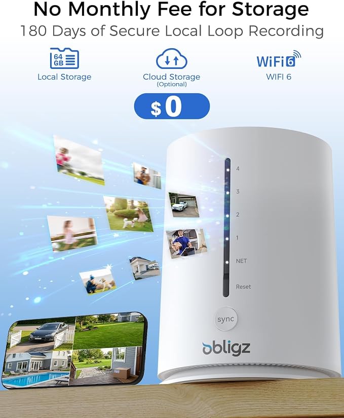 4MP Cameras for Home Security, 64GB Local Storage, No Subscription