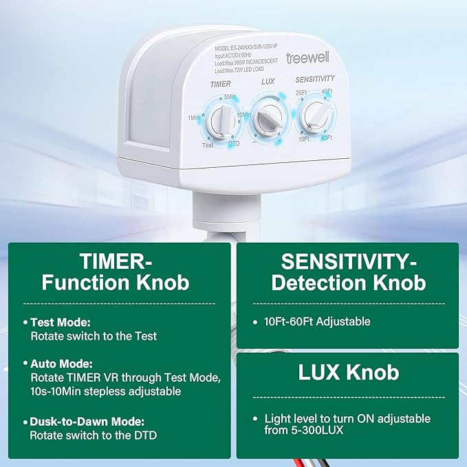 2 Pack 240-Degree Replacement Motion Sensor, Adjustable LUX(5-300) & Time & Detection Sensitivity Up to 60 Feet Range, 3 Working Modes Outdoor Motion Detector for Security Floodlight, White