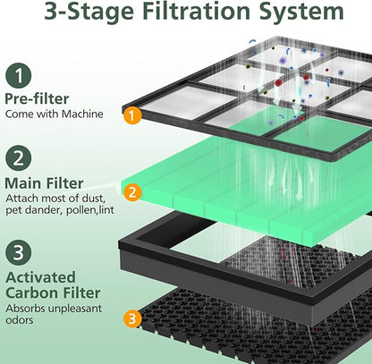 Vital 200S Toxin Absorber Replacement Filter for LEVOIT Vital 200S Vital 200S-P Air Purifier