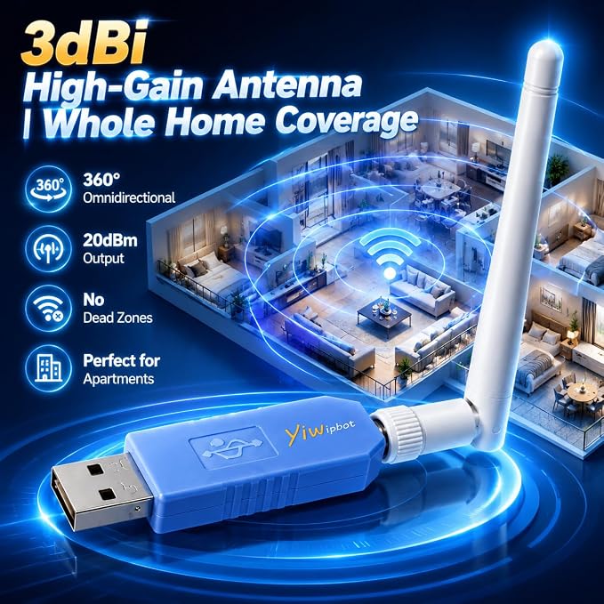 ZigBee USB Dongle | EFR32MG21 + CP2102N | ZBT-1P | Compatible with Connect ZBT-1, Thread Border Router, Official Firmware for Home Assistant, Zigbee2MQTT & ZHA