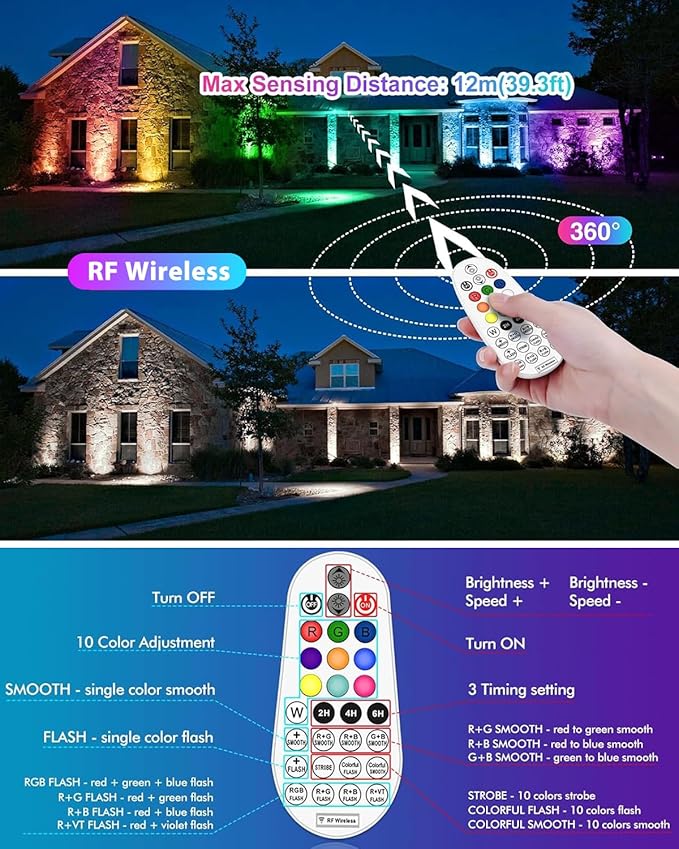 MEIKEE 25W RGBW LED Wall Washer Light, RGB Color Changing LED Strip Lights with Plug, IP66 Waterproof Outdoor RGBW Wall Strip Light Bar Outdoor Lighting for Christmas Halloween Stage 1 Pack