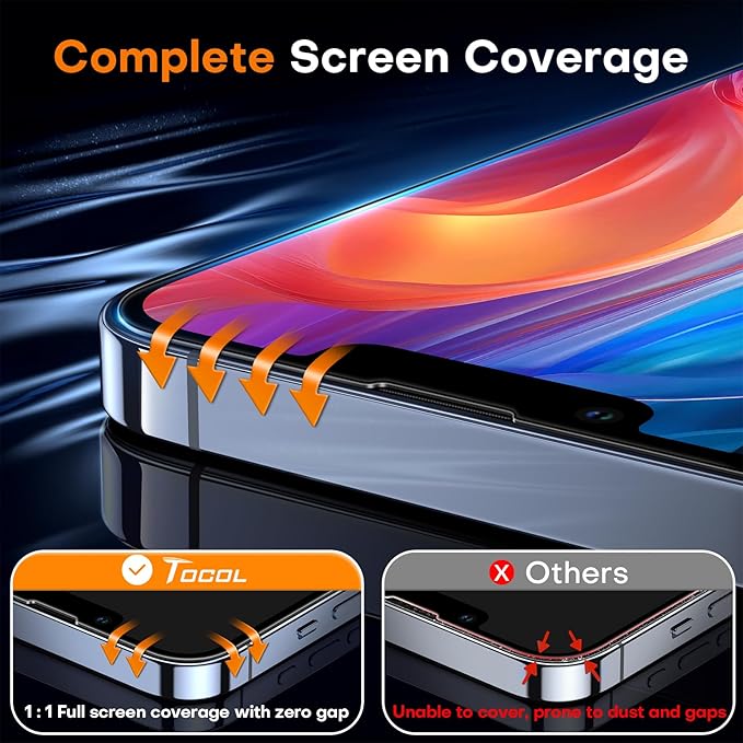 TOCOL for iPhone 13 Pro Privacy Screen Protector, 9H Hardness Military Grade Shatterproof HD Tempered Glass Full Coverage Easy Installation Case Friendly 2 Pack