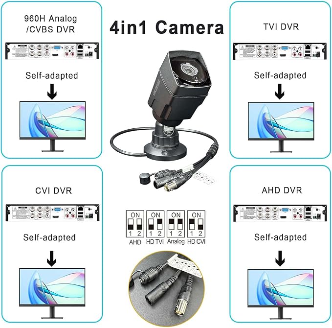 Analog CCTV Camera HD 1080P 4-in-1 (TVI/AHD/CVI/960H Analog) 2MP Security Camera Outdoor Metal Housing, 6 IR-LEDs True Day & Night Monitoring 3.6mm Lens