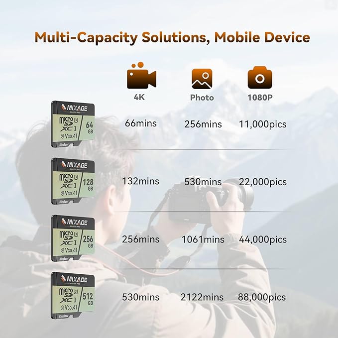 MIXAGE 32GB MicroSDXC Memory Card U3 V30 A1 UH-I, 100MB/s Read 40MB/s Write 4K UHD for Android Phones, Gaming Consoles, Dash Cam Security Action Cameras （Pack of 3）