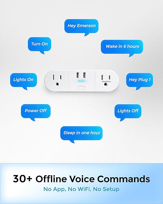 Emerson SmartVoice 4-in-1 Dual Wall Plug, Offline 30+ Voice Control Commands, No APP, No WiFi, No Setup, Smart Outlet w/ 2 AC Outlets, 2 USB-A Ports, Sleep & Wake Timer, ETL Listed