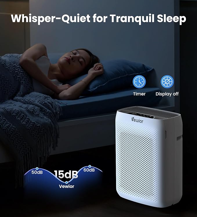 VEWIOR Air Purifiers with Washable Filter for Home Large Room Up to 3000ft²