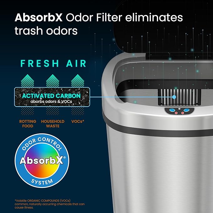 SensorCan 50 Liter / 13 Gallon Kitchen Trash Can with AC Adapter & Odor Filter Kit – Motion Sensor Stainless Steel Garbage Bin for Home, Office, Garage – Slim Oval Shape, Large Capacity Design