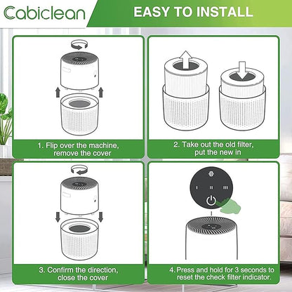 Core Mini Replacement Filter Compatible with LEVOIT Core Mini Air Purifier,Core Mini-P, Replace Part #Core Mini-RF, 3 Filter & 10 Fragrance Sponge