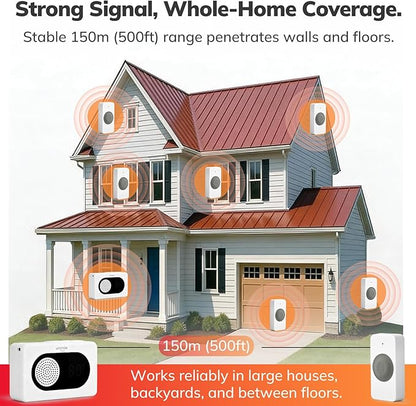Umimile Caregiver Pager Wireless Call Button for Home, Nurse Alert with LED Display & Voice, 6 Buttons, 150m/500ft Range, 26 Ringtones, for Elderly Patient, Senior Care, Clinic & Nursing Home, White