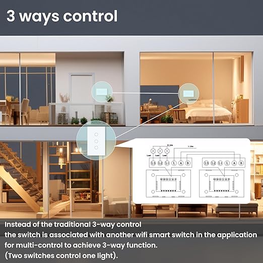WiFi Smart Light Switch 4.65 X 2.83 X 1.34 Inches,3-Button,2.4GHz Wi-Fi Touch Switch,Neutral Wire Required,Work with Smart Life/Tuya App and Alexa,White
