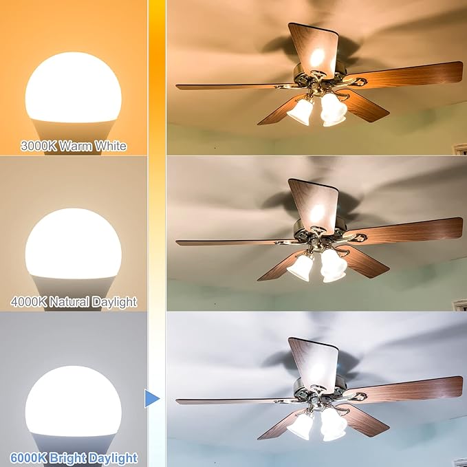 8 Pack Ceiling Fan Light Bulbs E12 Base, 60Watt Equivalent, 6000K Cool Daylight, A15 Small Candelabra Base Chandelier Bulbs, 600LM, 120V, CRI 85+, Non-dimmable