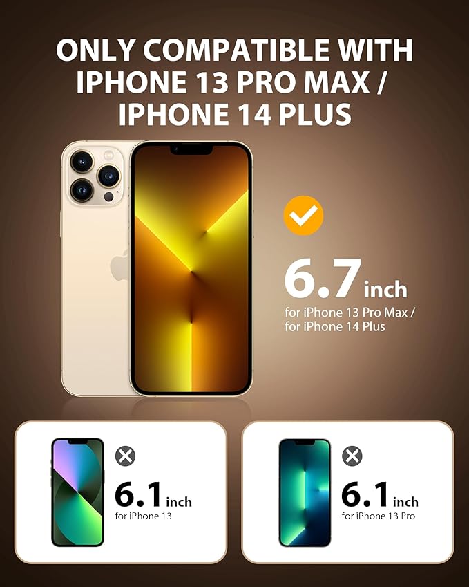 PDDKISS Compatible for iPhone 13 Pro Max Privacy Screen Protector/iPhone 14 Plus Screen Protector 6.7 Inch, Purple Gradient Anti Spy Anti Blue Light HD Tempered Glass Easy Installation