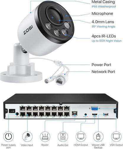 ZOSI 16CH 4K PoE Security Camera System,Person Vehicle Detection,People Counting,One-Way Audio,100ft Night Vision,16pcs 8MP Outdoor Indoor Cameras,16Port 32-Channel NVR with 4TB HDD for 24/7 Recording