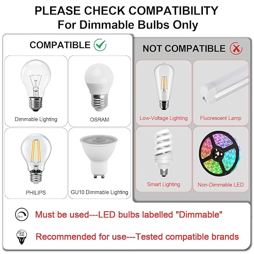 RGBZONE Smart Plug-in Dimmer Switch Compatible with Alexa for Dimmable Lamp