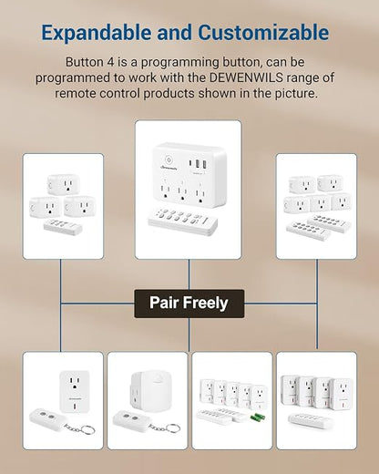 DEWENWILS Wireless Remote Control Outlet, Remote USB Outlet Switch