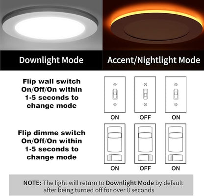 Meconard 12 Pack 6 Inch 5CCT LED Canless Recessed Lighting with Night Light, 2700K/3000K/3500K/4000K/5000K Selectable Ultra-Thin LED Ceiling Lights, 12W=110W, 1050LM, Dimmable Wafer Downlight ETL&FCC