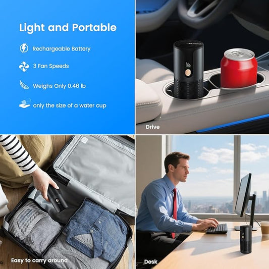 Mini Car Air Purifier with True HEPA 3-Layer Filtration,15dB Ultra-Quiet & Portable Air Purifier for Car, Desk, Small Spaces & Travel