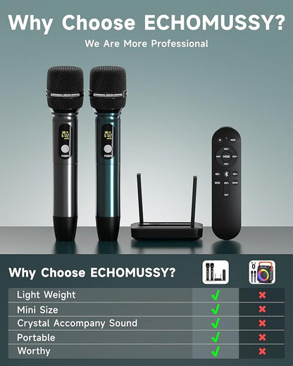 Portable Karaoke Machine with AI Voice Removal & Studio-Grade Reverb - Wireless Microphones System, Bluetooth 5.0, Professional Mics for Home Singing