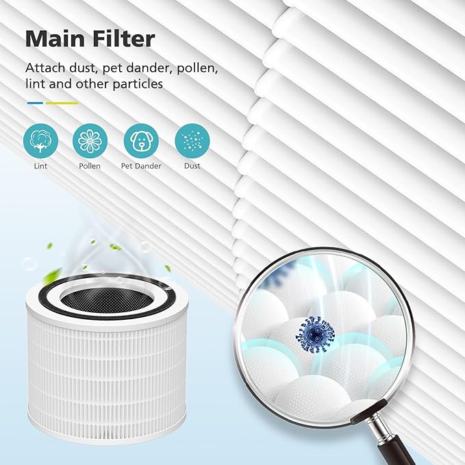 Core 200S-P Replacement Filter Compatible with LEVOIT Core 200S Smart WiFi Air PuriFier, Core 200S-RF Air Filter, 2 Pack