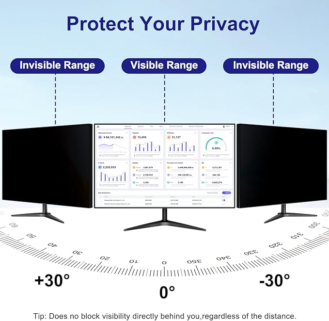 27 Inch Privacy Screen for Computer Monitor 16:9 Aspect Ratio, Eye Protection Anti Blue Light Glare Shield, 27 Inch Removable Black Blackout Anti Spy Desktop Security Private Filter