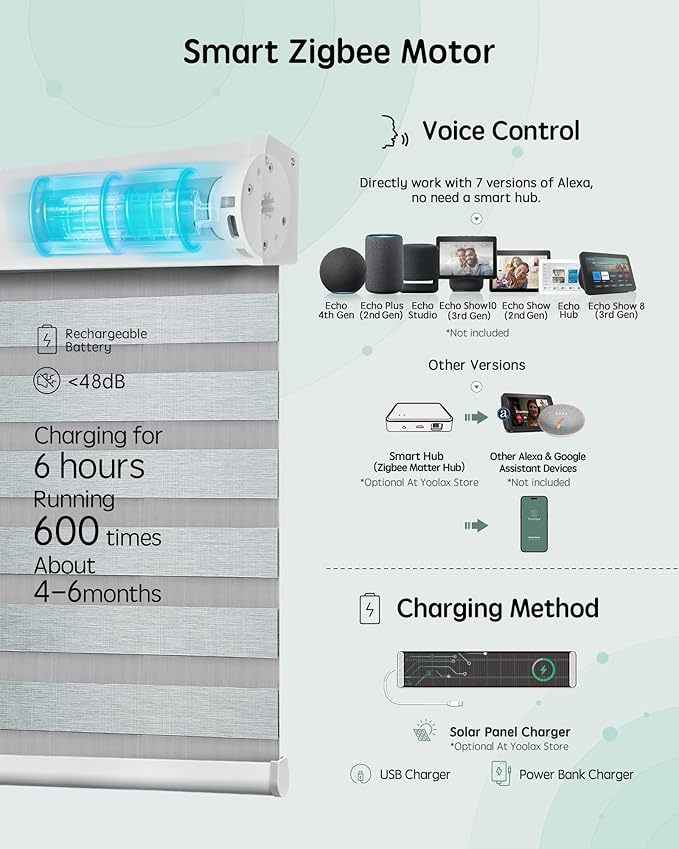 Yoolax Motorized Blinds with Remote, Electric Zebra Blinds for Indoor Windows, Room Darkening Smart Shades with Voice Control, Compatible with Alexa Google Home, APP Control, 31" W x 72" H, Grey