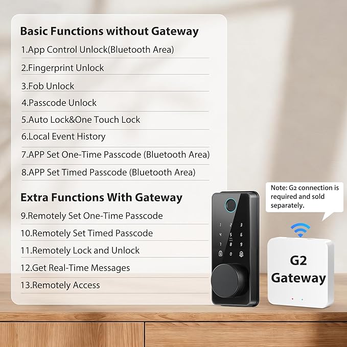 Keyless Entry Door Lock, Biquole Smart Lock with App Control, Fingerprint Door Lock, Electronic Keypad Deadbolt, Auto & One Touch Lock | Digital Smart Door Locks | Easy Installation | IP54 Waterproof