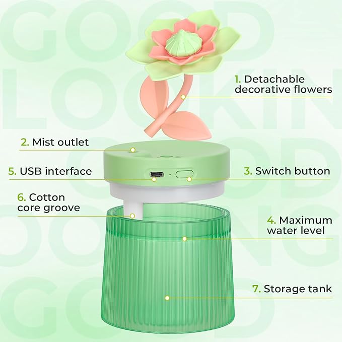 Flower Mini Humidifier, Cute Small Humidifiers, USB Portable Personal Cool Mist Desktop Humidifiers, Cooling for Home Office Car Summer Travel (260ml, Green Gardenia)