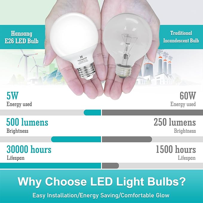 8 Pack G25 LED Globe Light Bulbs 4000K Natural Daylight, E26 Base Bathroom Light Bulb, 60W Incandescent Equivalent, Vanity Mirror Round Light Bulbs, 500LM, Non-Dimmable