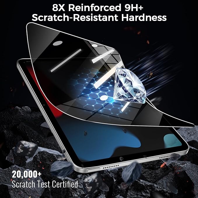 360° 4 Way Privacy Screen Protector for iPad 9th Generation 10.2 Inch 2022, 360 Degree Anti-Spy Tempered Glass Film for iPad 8th/7th Gen 10.2", Touch Sensitive, Case Friendly, 1 Pack