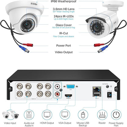 ZOSI H.265+ 1080p Home Security Camera System Indoor Outdoor, 5MP Lite CCTV DVR 8 Channel, 8 x 1080p Weatherproof Surveillance Bullet Dome Camera, Remote Access, Human Vehicle Detect (No Hard Drive)