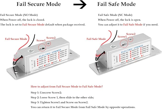 Smart Door Access Control System with Fail Secure Electric Strike Lock, WiFi & Tuya App Remote Unlock, Waterproof Keypad Reader (ID & IC Card), Power Supply, Exit Button, Doorbell & Remote Controls