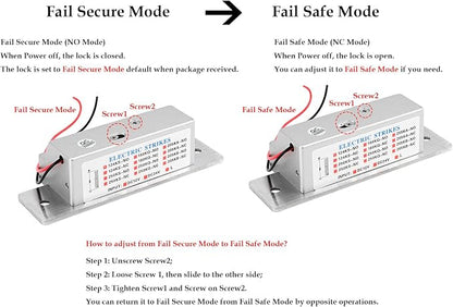 Smart Door Access Control System with Fail Secure Electric Strike Lock, WiFi & Tuya App Remote Unlock, Waterproof Keypad Reader (ID & IC Card), Power Supply, Exit Button, Doorbell & Remote Controls