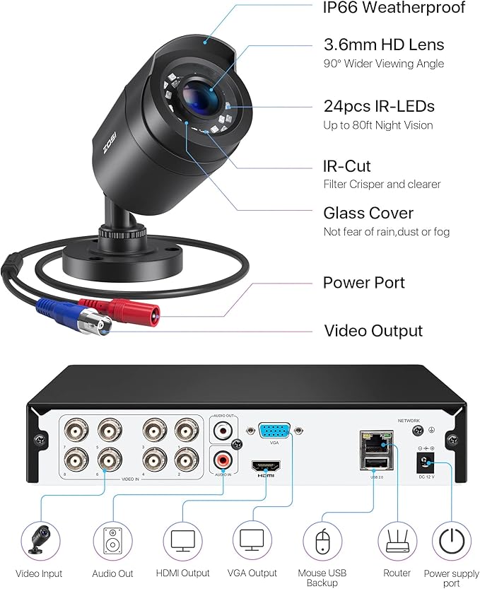 ZOSI 3K 5MP Lite Home Security Camera System with AI Human Vehicle Detection, H.265+ 8 Channel Surveillance DVR and 4 x 1080p Weatherproof CCTV Bullet Camera Outdoor Indoor, 80ft Night Vision, 1TB HDD