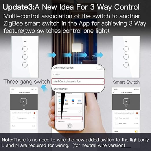 MOES ZigBee Smart Touch Wall Light Switch,Requires Tuya ZigBee Hub,No Neutral Wire/N+L Wiring,No Capacitor,Smart Life Tuya 2/3 Way Remote Control, Work with Alexa Google Home, 2MQTT,4 Gang White