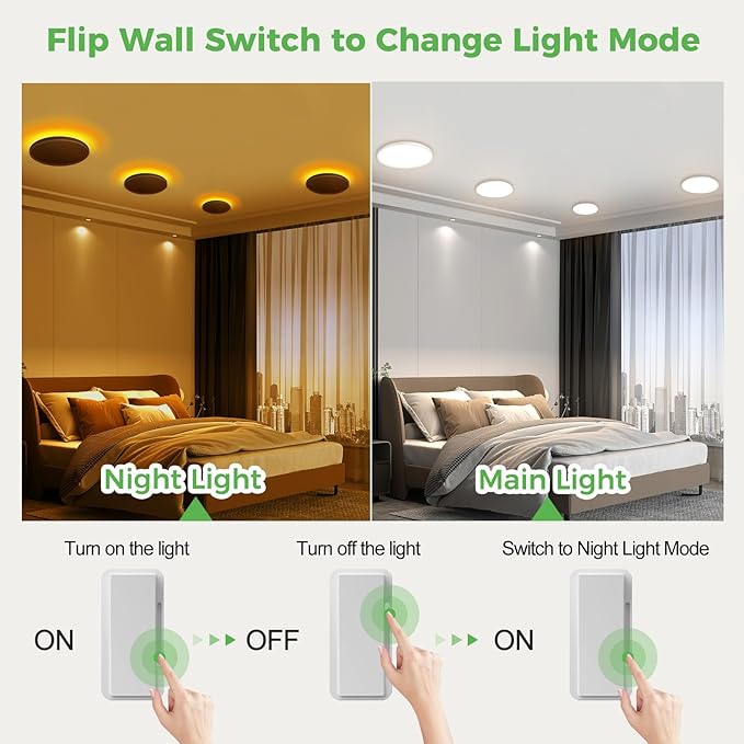 zemty 7 Inch LED Ceiling Light with Night Light, 1800K, 3000K/4000K/6500K Light Fixtures, Low Profile Lighting for Bedroom, Living Room, Kitchen-White