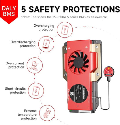 DALY BMS 12V 4S 250A Balance - Smart WiFi Bluetooth BMS with 5A Active Cell Balancing Supports RS485 CAN for 12V LiFePO4 Battery Pack RV Campers Boating Overlanding Home Energy