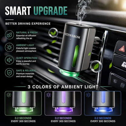 Car Air Freshener - Smart Adjustable 3-Speed Intensity, Rechargeable Humidifier Car Essential Oil Diffuser - Comes with 8 Bottles of 10ml Perfume (Gray)