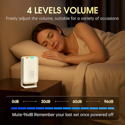 Wireless Motion Sensor Bed Alarm for Elderly - Fall Prevention System for Dementia Patients & Seniors - Caregiver Pager with 5 Volume Levels for Home Safety (1 Caregiver Pager+2 Sensor)