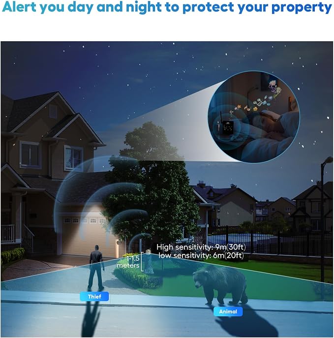 1/2 Mile Hosmart Driveway Alarm Wireless Outdoor Motion Sensor System | Driveway Sensor Alert System Weatherproof Security Sensor & Detector Protect Outdoor/Indoor Property