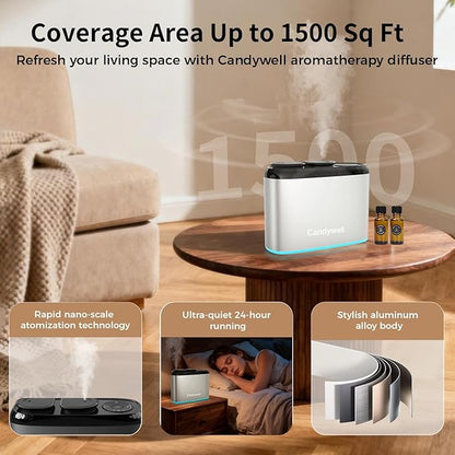 Smart Essential Oil Diffuser with Dual Nozzle & App Control, Waterless Diffuser for 1500 Sq Ft, with 4 Timer & 4 Mist Levels, Hotel Scent Diffuser for Home & Office