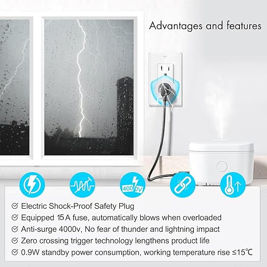 Greencycle Zigbee Smart Plug with Remote,Smart Outlet with Wall Switch,No Cloud Required(2.4G Hub Required),APP Control,Voice Control Compatible with Alexa,Google Assistant,Schedule and Timer,3Plugs