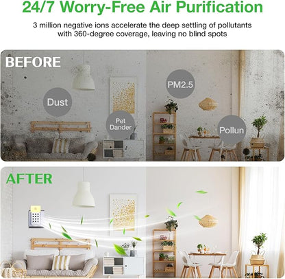 JOSTART Air Ionizer for Home (3 Pack） - Plug-in Negative Ion Air Purifier with smart warm ambient glow, Quiet Air Freshener for Bedroom, Office, Kitchen，Mini Air Purifier, Smoke, Dust, Pet Smell