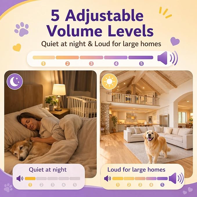 ChunHee Bells for Dog Training to Go Outside - Dog Door Bell with 36 Custom Sounds | Bell for Dogs to Ring to Go Potty | 5 Adjustable Volume(0-115dB) | Teach Puppies to Signal to Go Outside