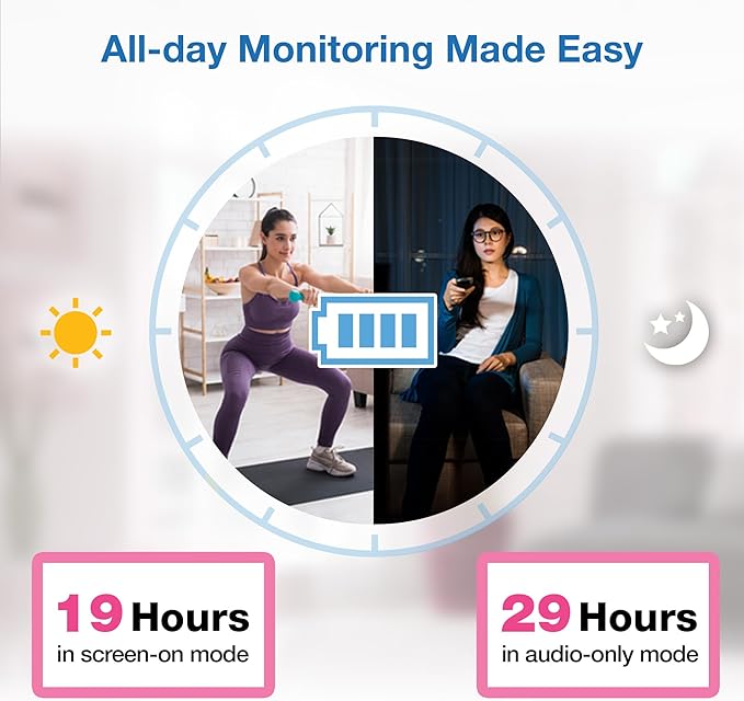 VTech VM819 Non-WiFi Video Baby Monitor with Camera - 2.8" Screen, 1000ft Range, 19Hr Battery Life, Night Vision, Temperature Sensor, Lullabies, 2-Way Talk - Secure Private FHSS Transmission