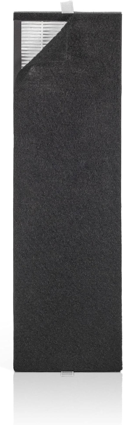 Alen Air Filter TF60-MP-Odor Replacement HEPA Filter for T500 Air Purifier - Captures Allergens, Dust, & Mold + Pet Dander & Odors (1 Filter)