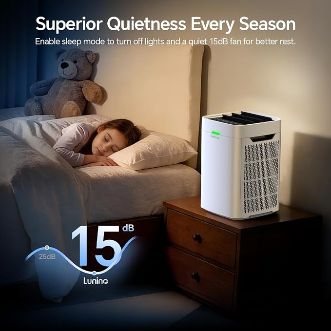 Air Purifiers for Home Large Room up to 2800 Ft²