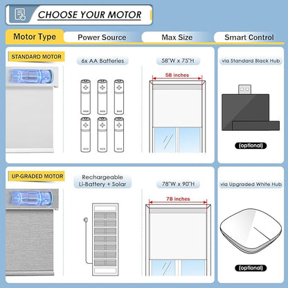 Motorized Blinds with Remote, No Drill No Tools Automatic Roller Shades, Blackout Electric Blind for Indoor Windows, Light-Filtering Smart Blinds, Rechargeable, Customized Size Color