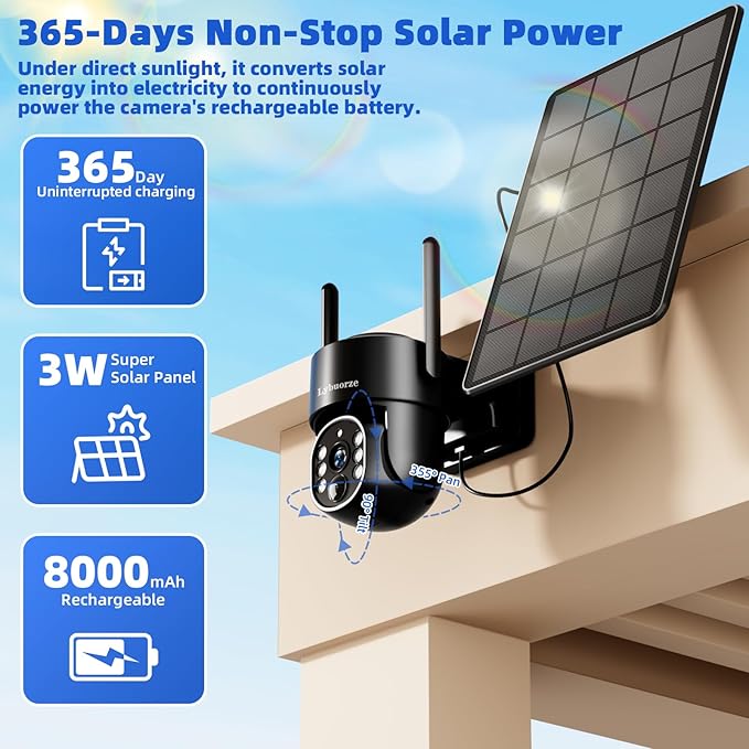 Industrial-Grade Black 4G LTE Solar Security Camera Outdoor, No WiFi Needed, 4MP HD, 360 View, Built-in SIM, AI Motion Detection, 2-Way Talk for Ranch/Jobsite/Construction