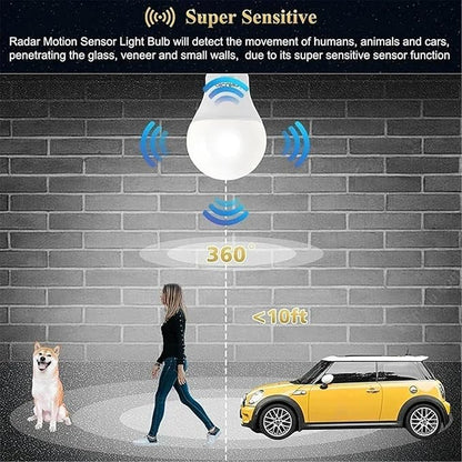 1~2Pack 10W LED Bulb Light E27 Radar Motion Sensor 85-265V White Smart Lamp Working in Night for Home Living Room Stair Pathway(85-265V,1Pcs)